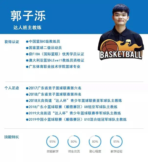 如何用激励帮助孩子爱上篮球训练_1